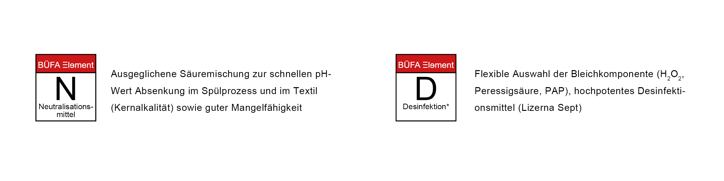 BÜFA Elements N, TD