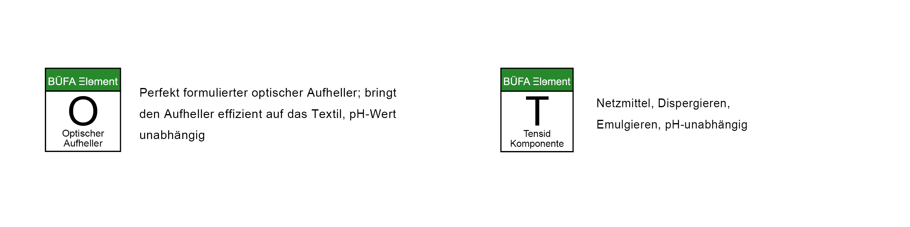 BÜFA Elements O und T