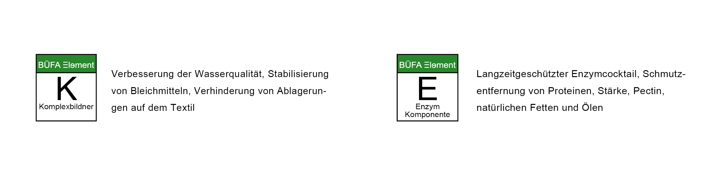 BÜFA Elements K und E